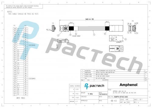 AMPH-8743-340 (send out)