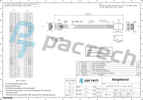 Amphenol Low Profile 36-pin Internal Mini-SAS SFF-8743 Short to 36-pin Internal Mini-SAS HD Cable