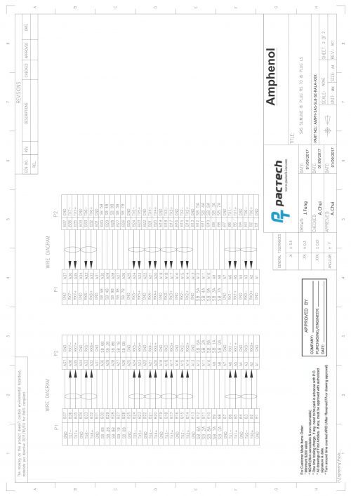 Amphenol SlimSAS SFF-8654 8i 74Pos to 8i 74Pos, Left Side Exit to Right Side Exit, with Active Latch Cable - Image 5