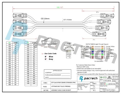 4X CAT6 28AWG Step Length Cables – FlexRibbon™ UTP Soft PVC - Image 4