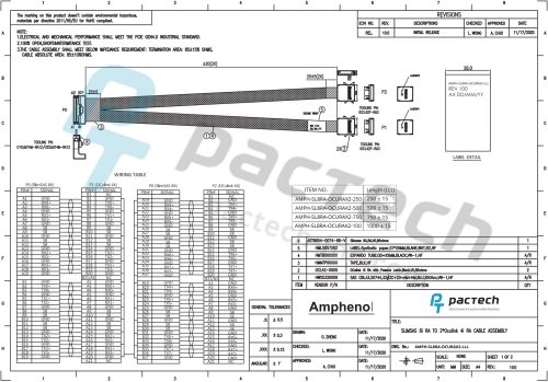 <b><font color="#009ac7">NEW</font></b> Amphenol SlimSAS SFF-8654 8i 74Pos Right Angle to 2 x OcuLink SFF-8611 4i Right Angle - Image 3