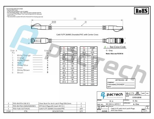 Arch Latch RJ45 connectors CAT6A Soft PVC Cable - Round FUTP PVC With Boot