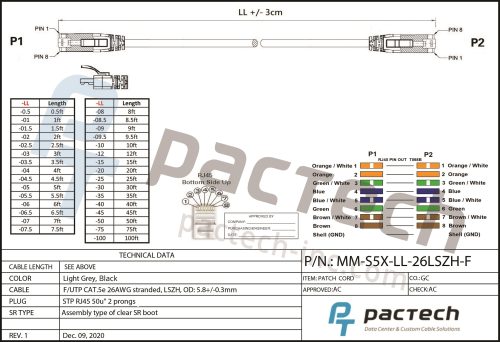 Shielded CAT5e Cable - F/UTP 26AWG LSZH, Clear SR Straight to Straight - Image 3