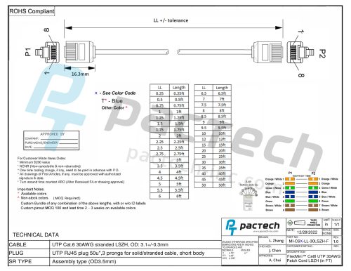 <strong><font color="#009ac7">NEW</font></strong> CAT6 30AWG Cable For Very High Density Application- FlexMini™ UTP With Short Plug & Boot, with UL - Image 5