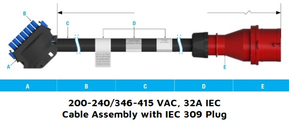 ORV3 IEC 309 Cable Assembly