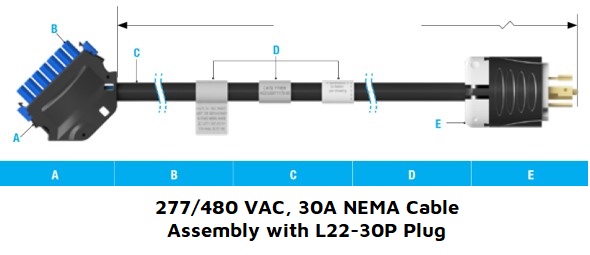 ORV3 NEMA Cable Assembly